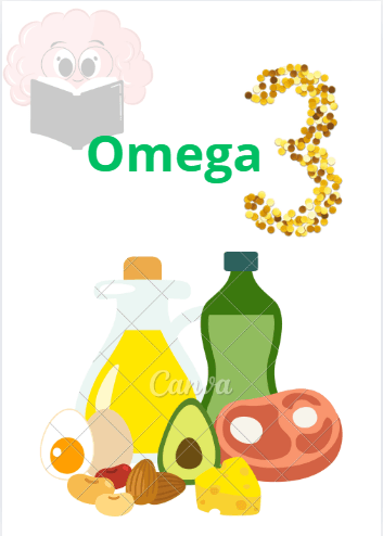 Ácidos Grasos Omega-3: El Nutriente Clave para la Salud de tu Cerebro